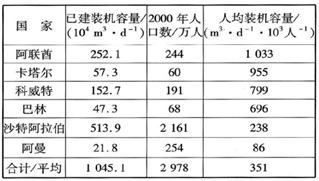 多多28官网-追求健康,你我一起成长