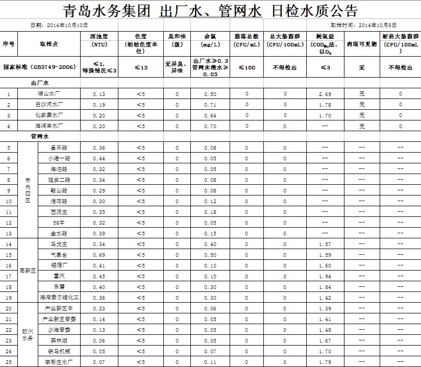 多多28官网-追求健康,你我一起成长