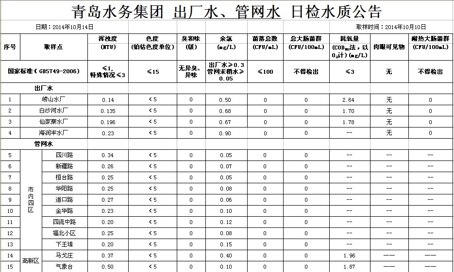 多多28官网-追求健康,你我一起成长