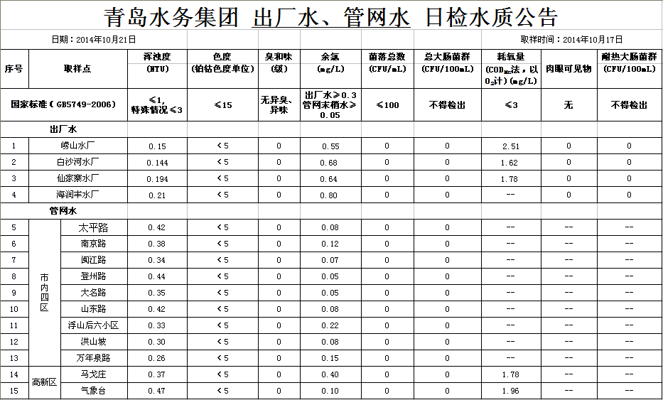 多多28官网-追求健康,你我一起成长