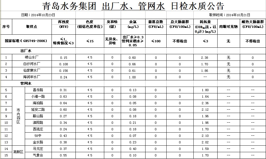 多多28官网-追求健康,你我一起成长