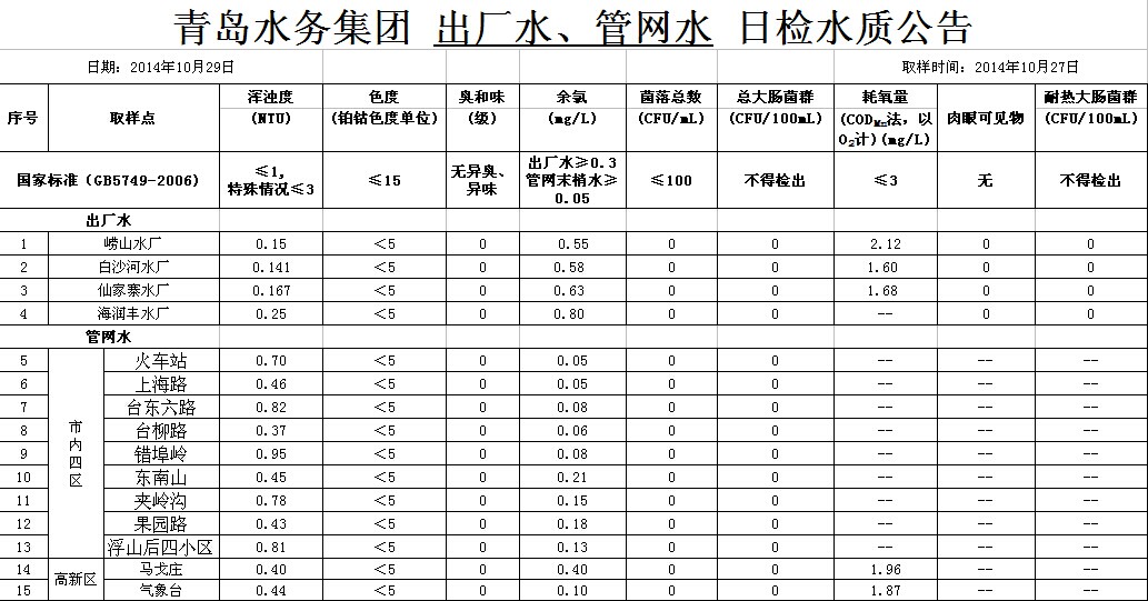 多多28官网-追求健康,你我一起成长
