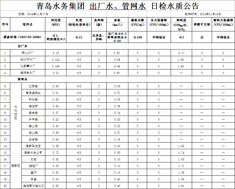 多多28官网-追求健康,你我一起成长