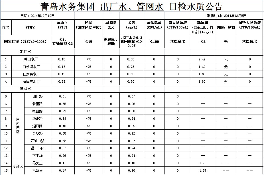 多多28官网-追求健康,你我一起成长