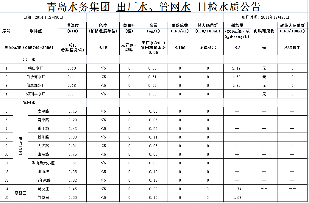 多多28官网-追求健康,你我一起成长