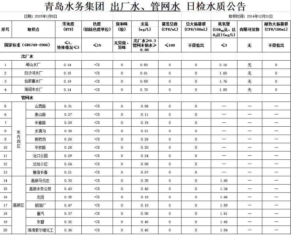 多多28官网-追求健康,你我一起成长
