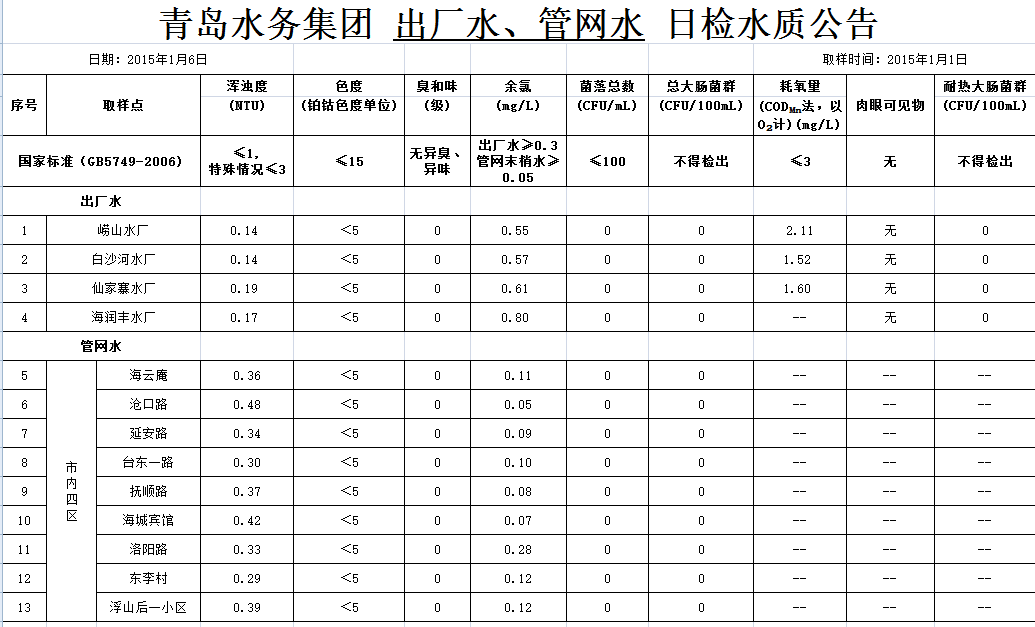 多多28官网-追求健康,你我一起成长