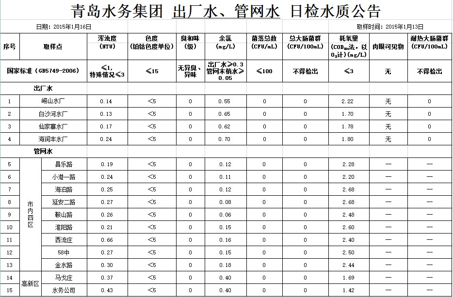 多多28官网-追求健康,你我一起成长