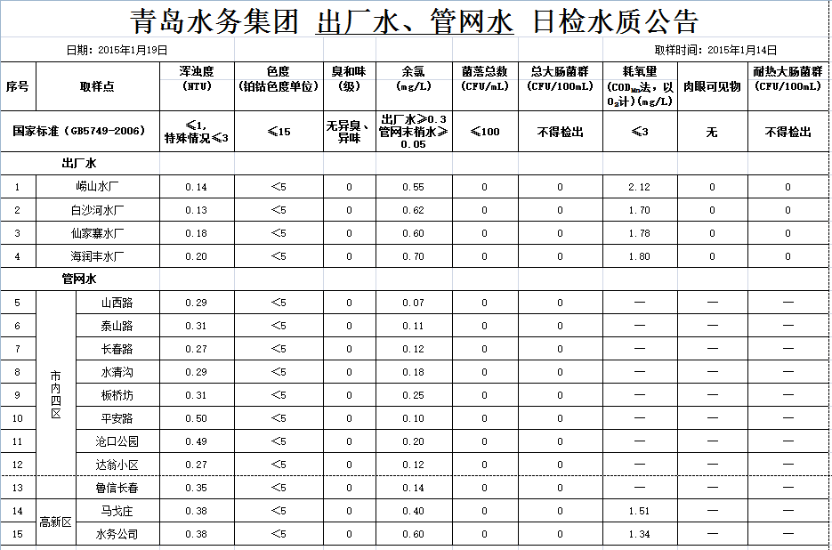 多多28官网-追求健康,你我一起成长