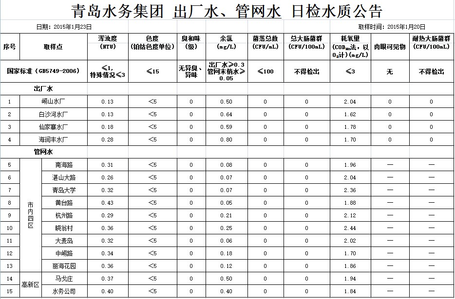多多28官网-追求健康,你我一起成长