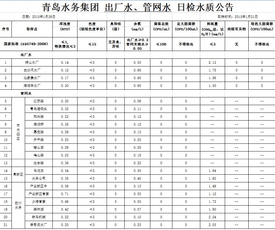 多多28官网-追求健康,你我一起成长