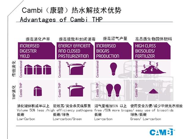 多多28官网-追求健康,你我一起成长
