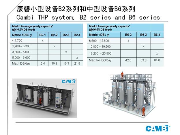 多多28官网-追求健康,你我一起成长