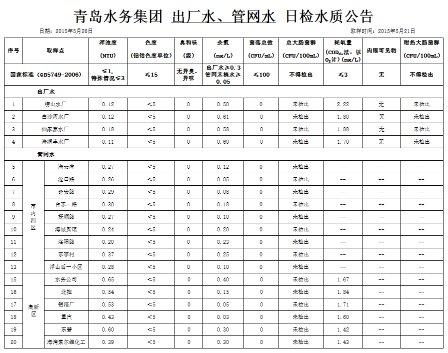 多多28官网-追求健康,你我一起成长