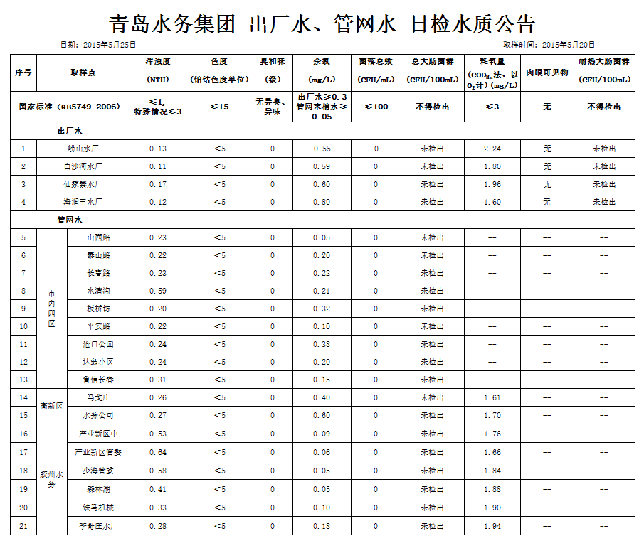 多多28官网-追求健康,你我一起成长
