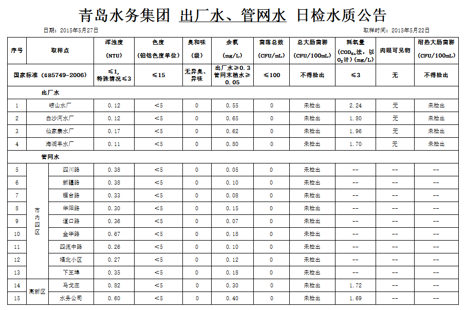 多多28官网-追求健康,你我一起成长