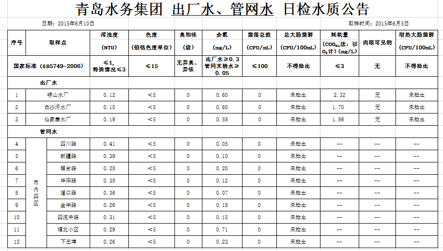 多多28官网-追求健康,你我一起成长