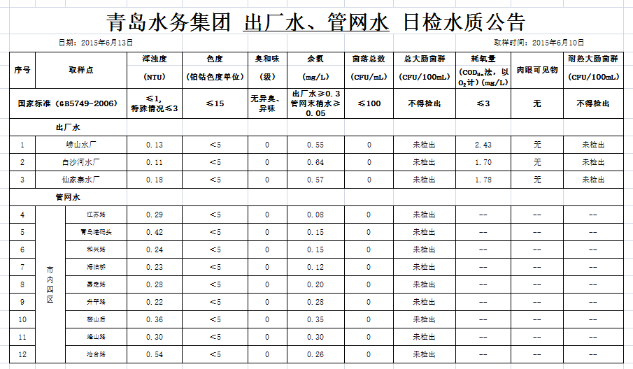多多28官网-追求健康,你我一起成长