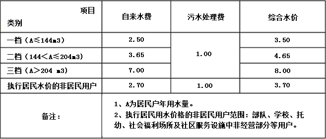 多多28官网-追求健康,你我一起成长