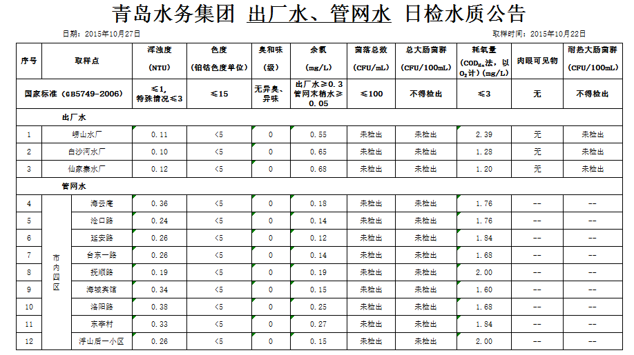 多多28官网-追求健康,你我一起成长