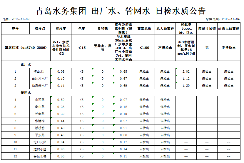 多多28官网-追求健康,你我一起成长