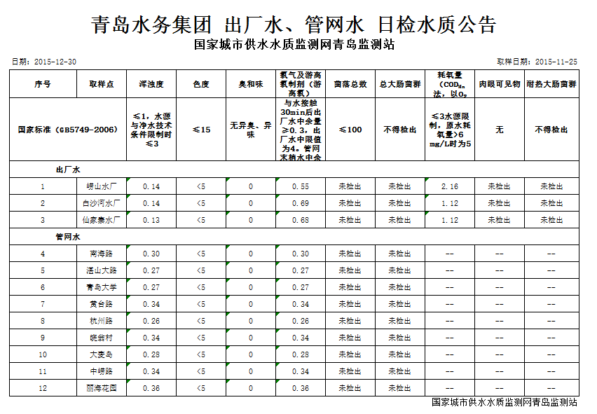 多多28官网-追求健康,你我一起成长