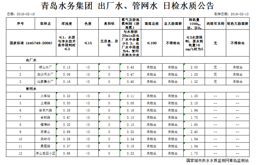 多多28官网-追求健康,你我一起成长