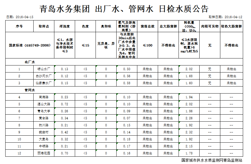 多多28官网-追求健康,你我一起成长