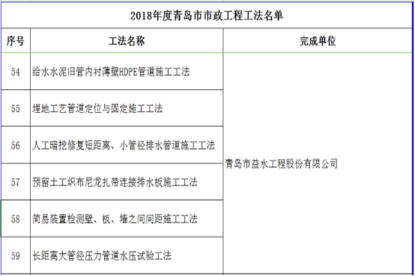 多多28官网-追求健康,你我一起成长