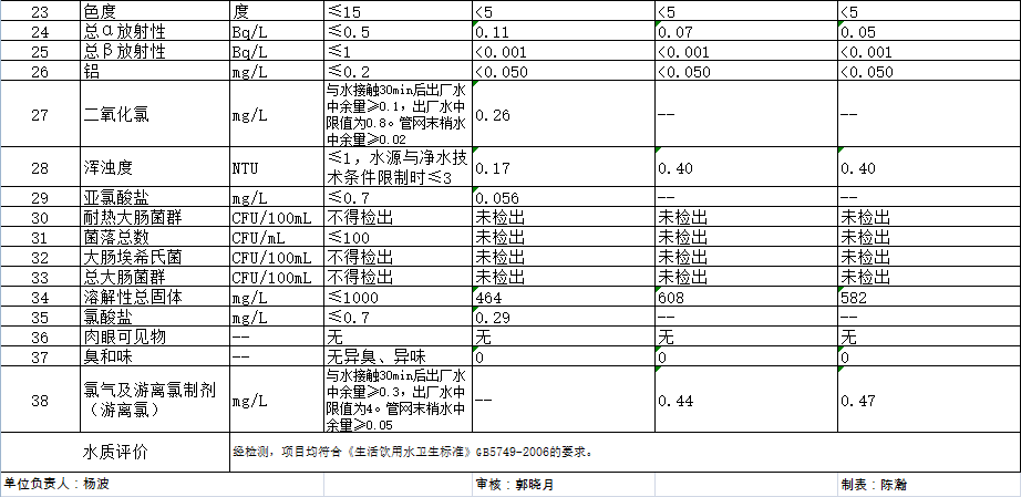 多多28官网-追求健康,你我一起成长