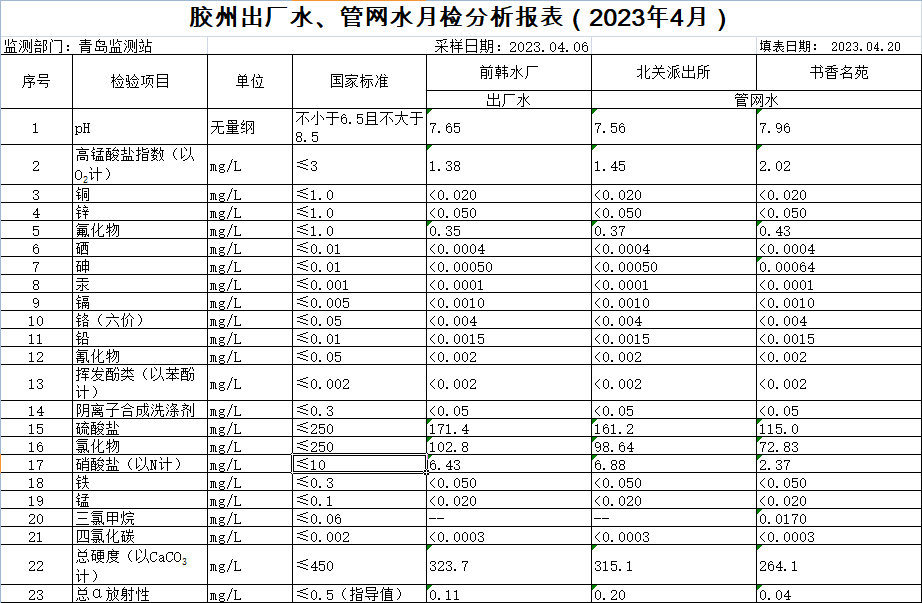 多多28官网-追求健康,你我一起成长