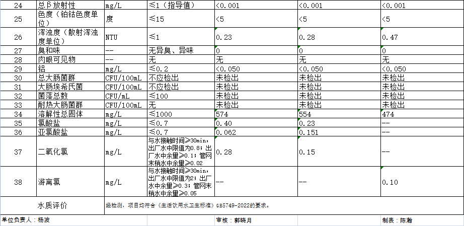 多多28官网-追求健康,你我一起成长