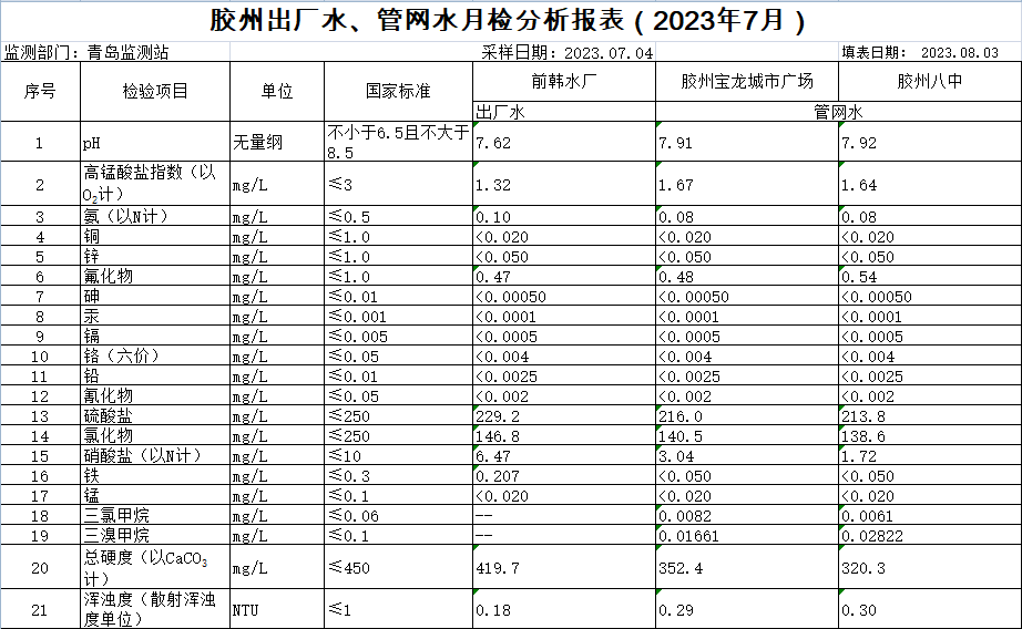多多28官网-追求健康,你我一起成长
