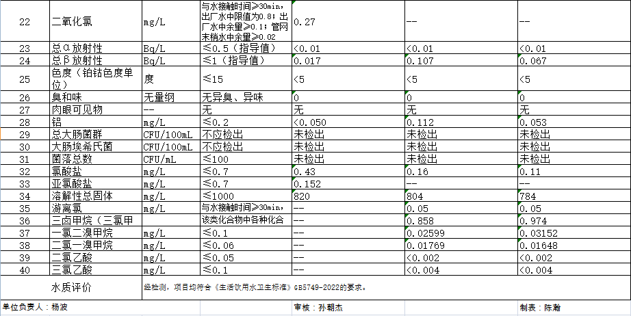 多多28官网-追求健康,你我一起成长