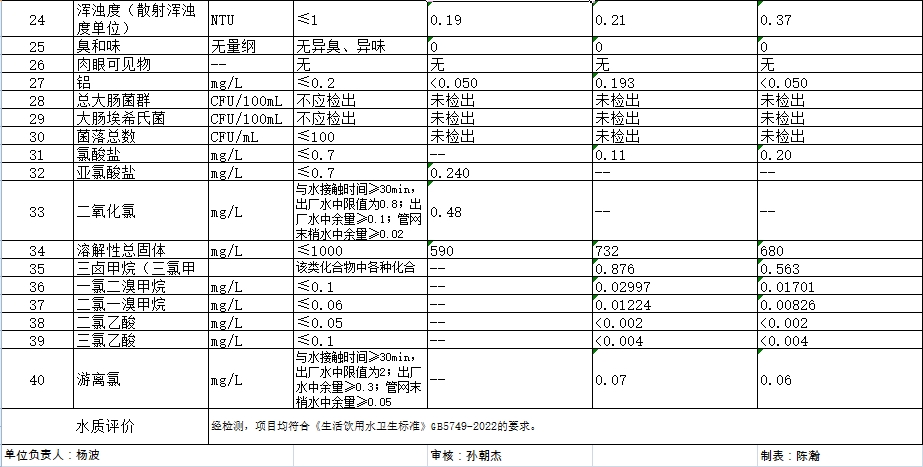 多多28官网-追求健康,你我一起成长